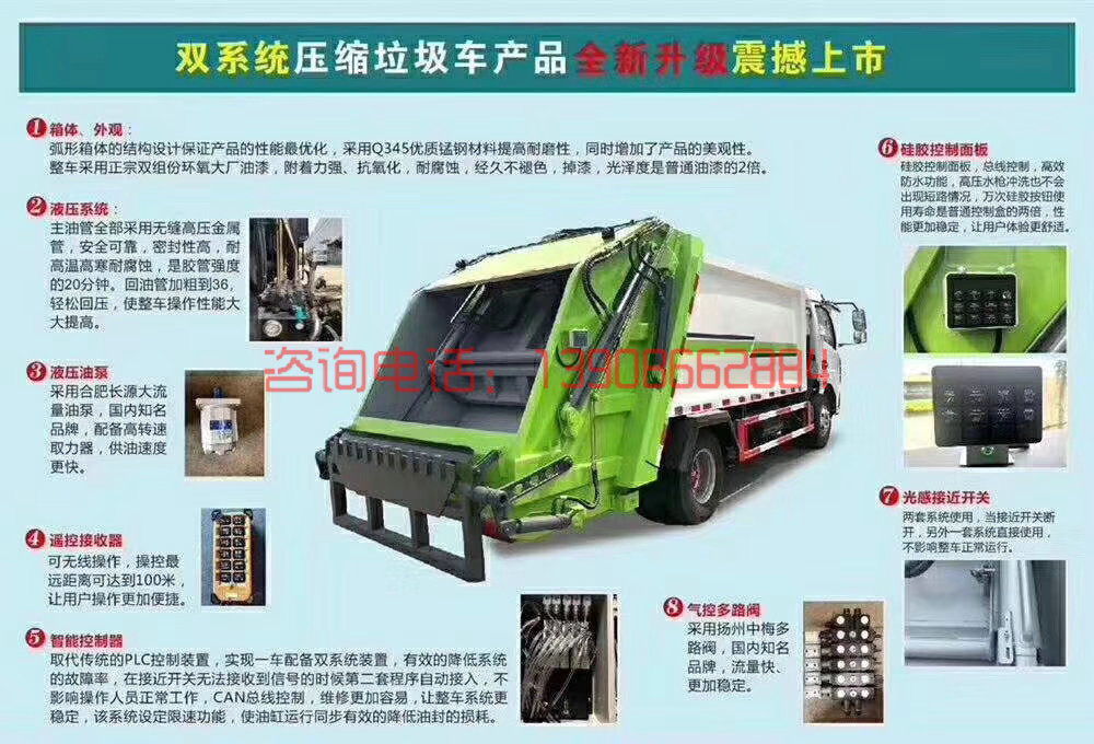 1556763743940029.jpg 壓縮式垃圾車結(jié)構(gòu)和組成_1.jpg