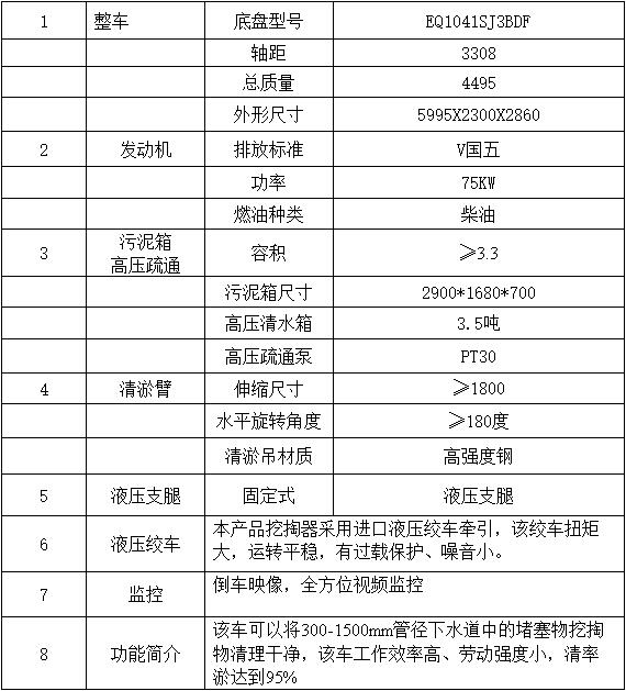 1562308125580485.jpg QQ截圖20190705142741.jpg